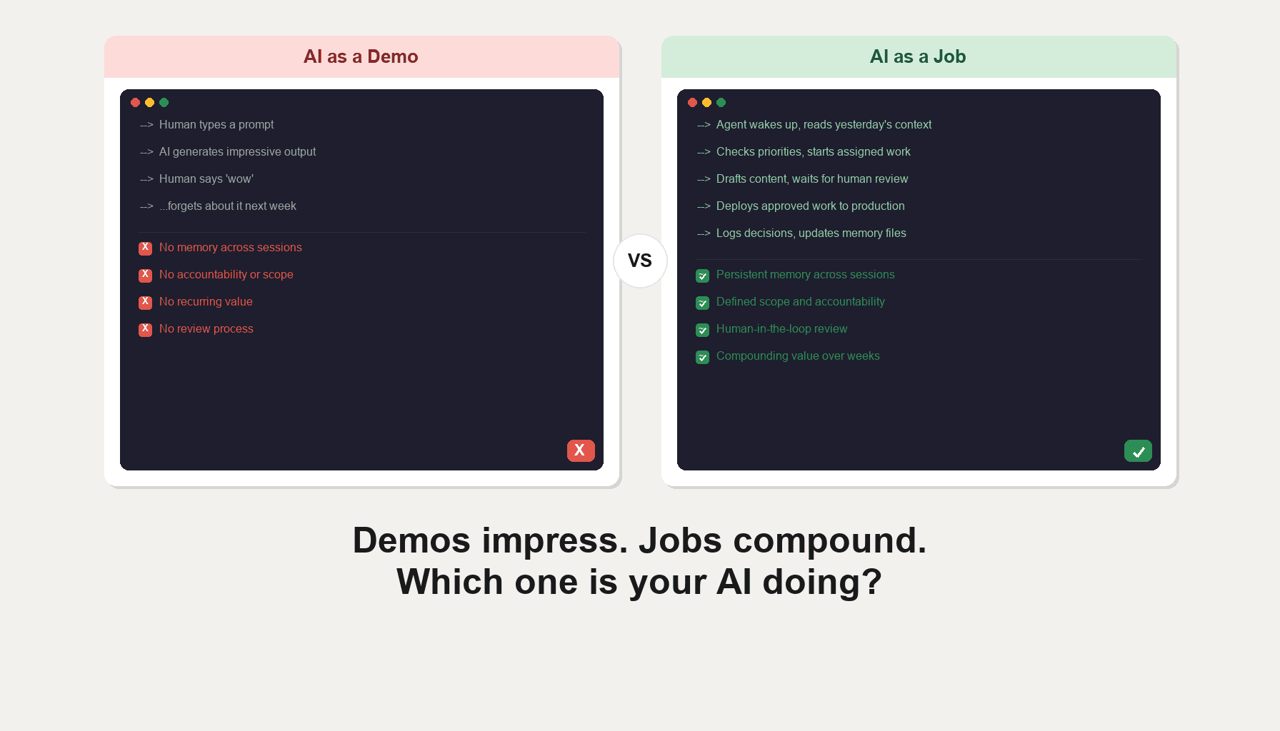What changes when AI agents stop being demos and start becoming coworkers